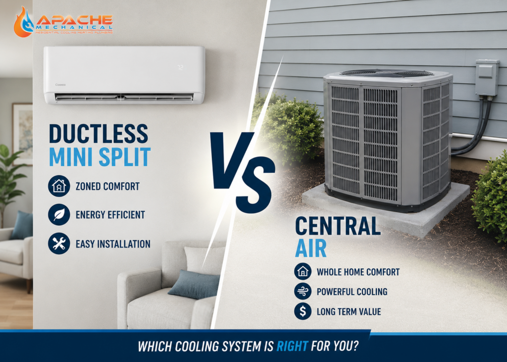 Ductless Mini Split vs Central Air Which Cooling System is Right for You